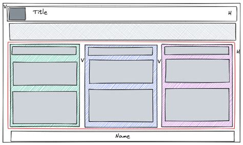 Containers Tutorial 的图像结果