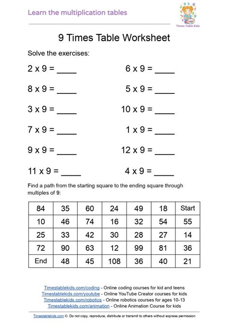 Image result for 9 Times Table Test Worksheet