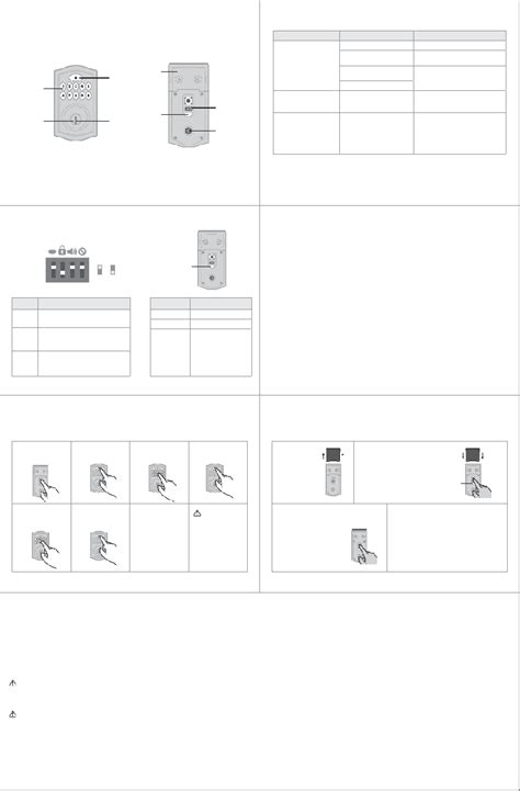 Image result for SmartCode 913 Installation