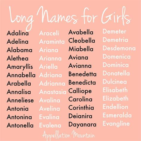 Long Names for Girls: Elizabella and Anneliese - Appellation Mountain