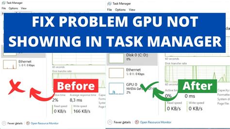 GPU Not Detected in Task Manager 的图像结果