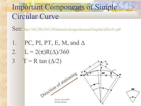 Image result for Creating a Horizontal Alignment Open Roads