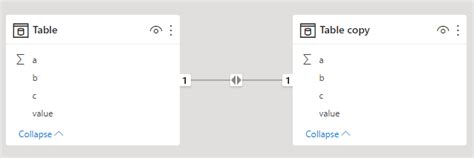 Solved: Syncing Hierarchical Slicer - Microsoft Fabric Community