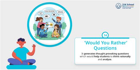 14 Best Engaging Self- Awareness Activities For Students