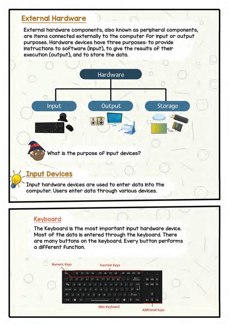 Image result for HTML Computer Class 7th ICSE Board