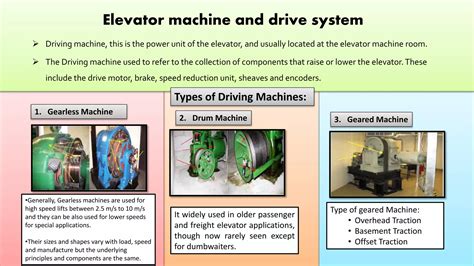 Image result for Asynchronous Generator Graph
