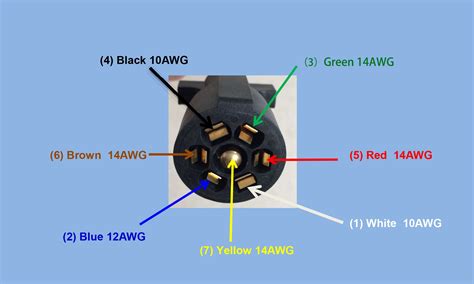 7-way Trailer Plug Wiring Diagram Ford