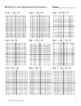 Graphing Absolute Value Practice Worksheet~ Key~Shifting~Reflections ...