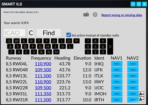 Image result for How to Use ILS in Flight Simulator