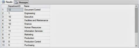 Image result for SQL Retrieve Statement