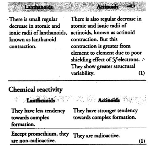 With reference to the structural variability and chemical reactivity ...