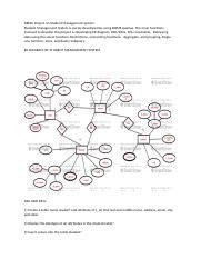 Image result for Student Management System Project Using VB 2010 and SQL