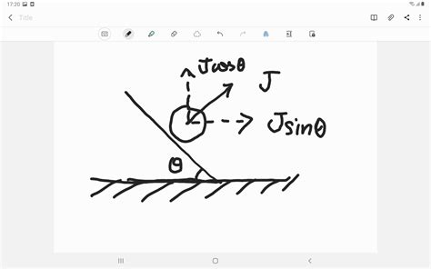 homework and exercises - Conservation of momentum using impulse equations - Physics Stack Exchange