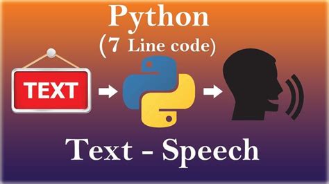 Python Programming Telephone Output 的图像结果