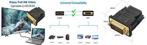 Buy Digitara DVI to HDMI Adapter, DVI Male to HDMI Female Converter ...