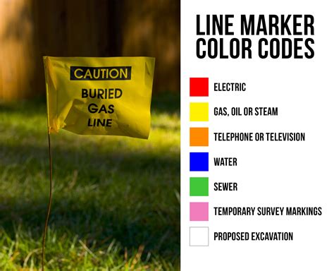 Texas Gas Service - Be a Dig Hero