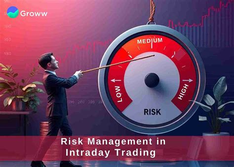 Everything to Know About Risk Management in Intraday Trading