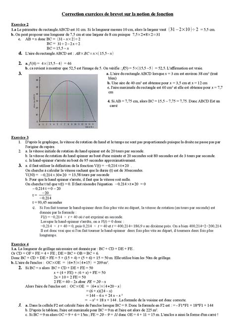 Image result for Fonction Math Exercices