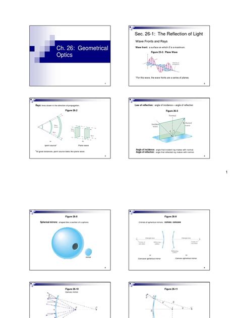 Principles of Light and Diagrams3 | PDF | Lens (Optics) | Optics