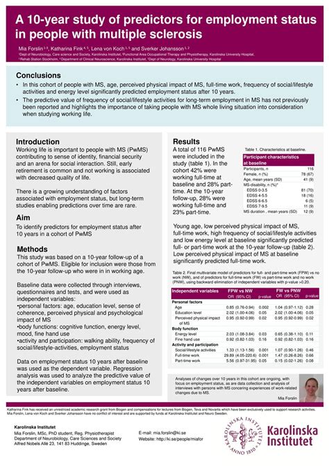 A 10-year study of predictors for employment status - ppt download