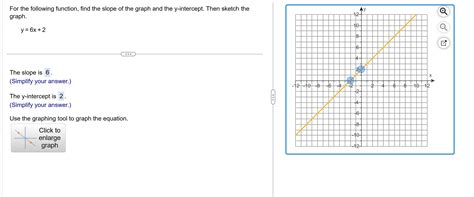 Solved For the following function, find the slope of the | Chegg.com