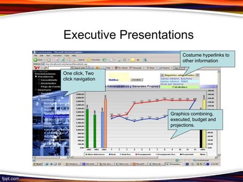 Image result for SAP Reporting Tutorial R3