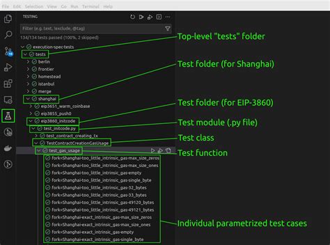 Image result for Test Report Extension for vs Code