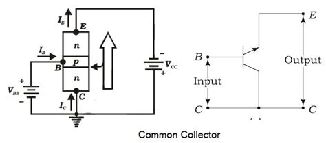 Image result for Transistor Collector