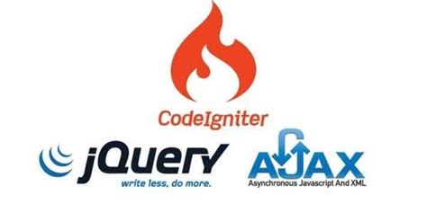 Image result for CodeIgniter 3D Logo