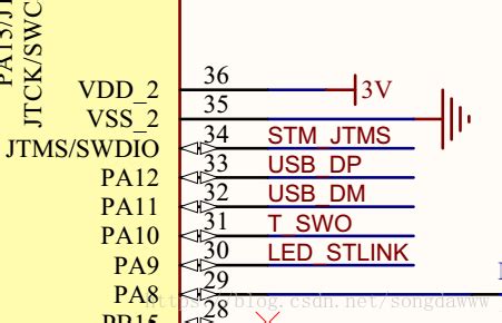 嵌入式日志输出的几种方法-电子工程专辑
