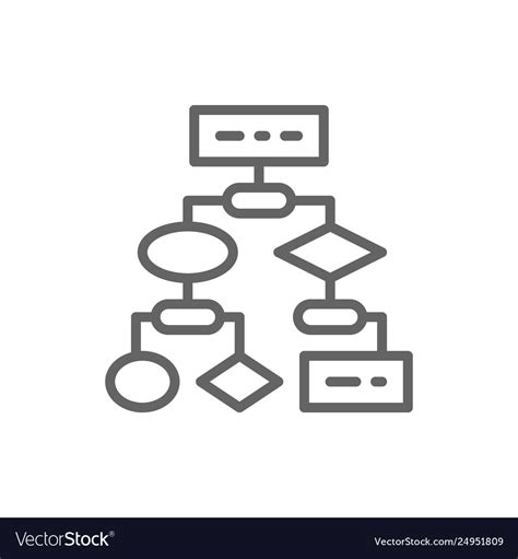 Image result for Algorithm Software API