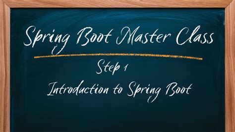 Image result for Spring Boot Begineer Engineering Digest