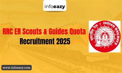 RRC ER Scout and Guide Quota Recruitment 2025, Apply Online, Eligibility