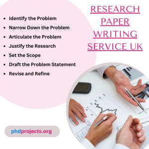 Image result for Research Paper Writing Help