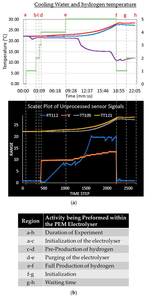 Coding DRL 的图像结果