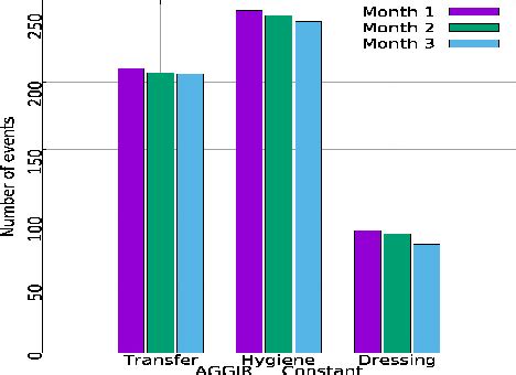 Algorithm Scalability Example with Image 的图像结果