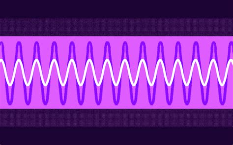 Compression Utilities 的图像结果