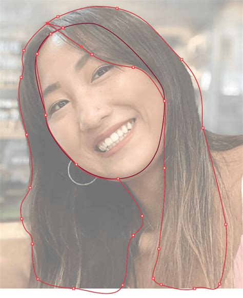 Image result for Image How to Use Cartoon