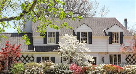 Image result for Java Spring Boot Real Estate