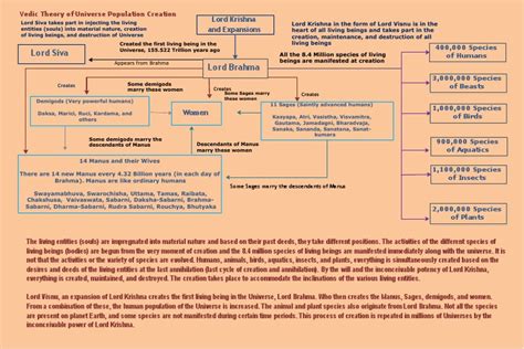 Image result for Communication Strategy Paper Example