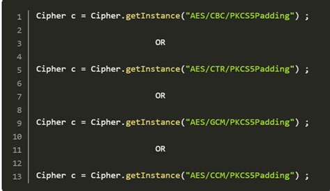 Java Encryption 的图像结果