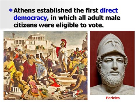 Who Invented Democracy