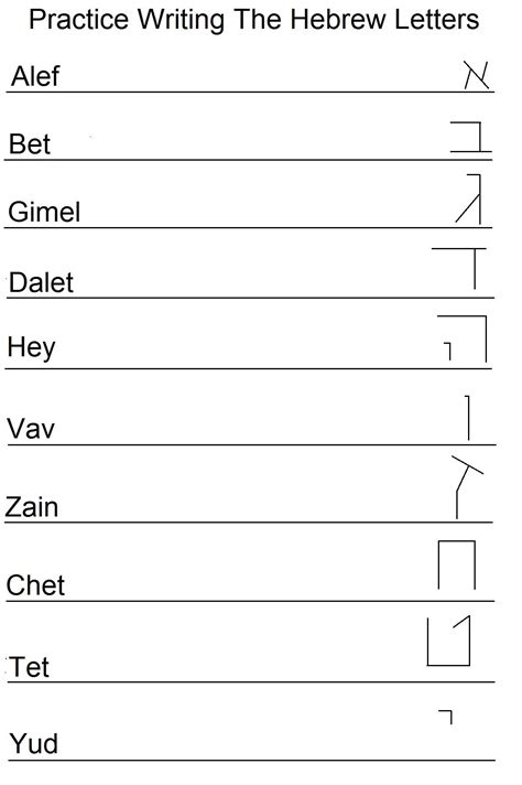 How To Write Hebrew Alphabet (Alef-Bet): Step By Step Workbook For ...