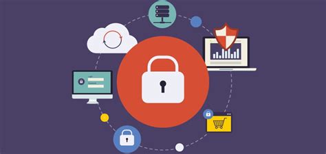 Test IP Address 的图像结果