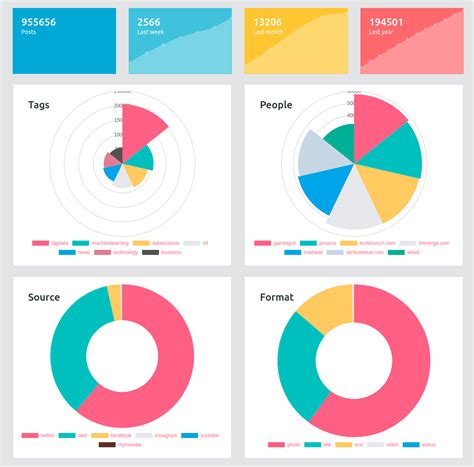 IN2 | AI-powered web solutions