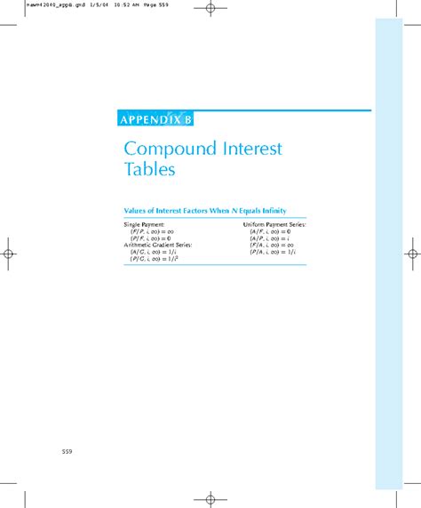 Image result for Compounded Interest Table
