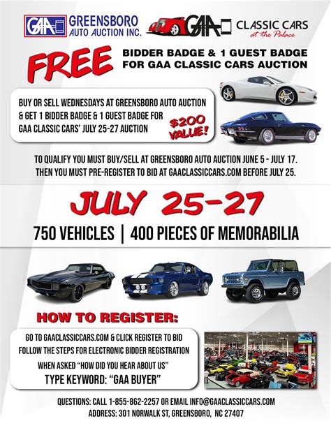 Greensboro Auto Auction