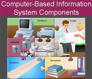 Computer-Based System 的图像结果