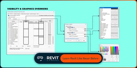 Revit Tutorials 的图像结果