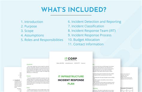 IT Infrastructure Incident Response Plan Template in Word, PDF, Google ...